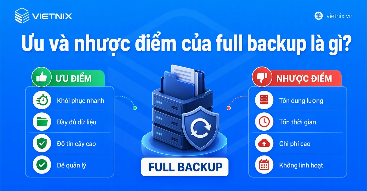 Ưu và nhược điểm của full backup là gì?