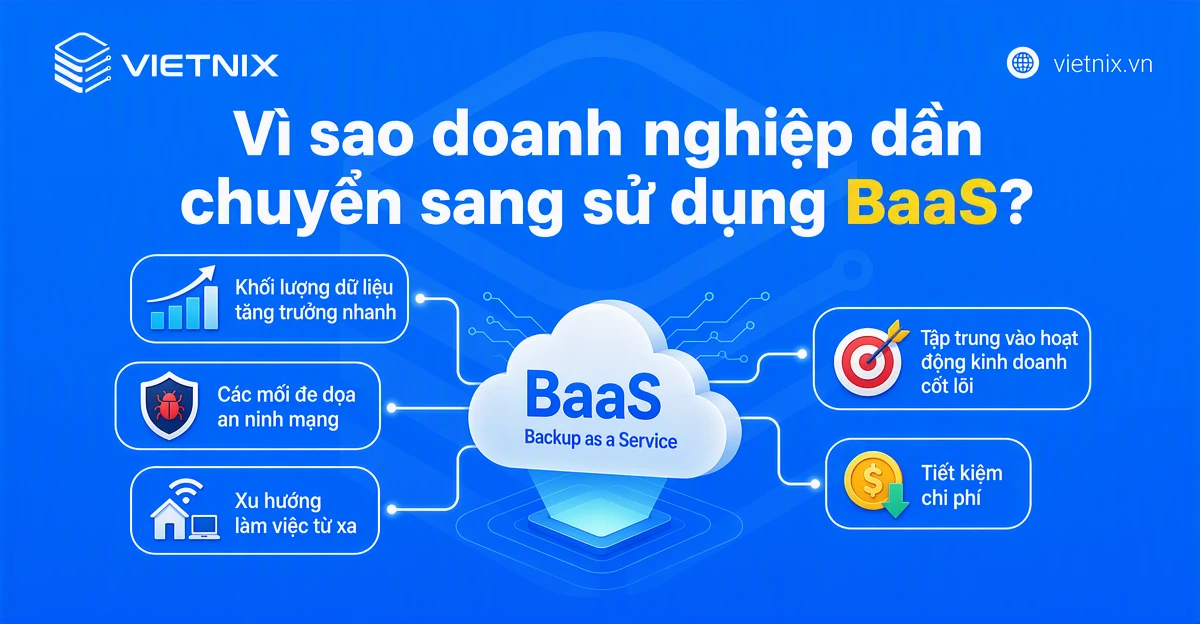 Vì sao doanh nghiệp dần chuyển sang sử dụng BaaS?