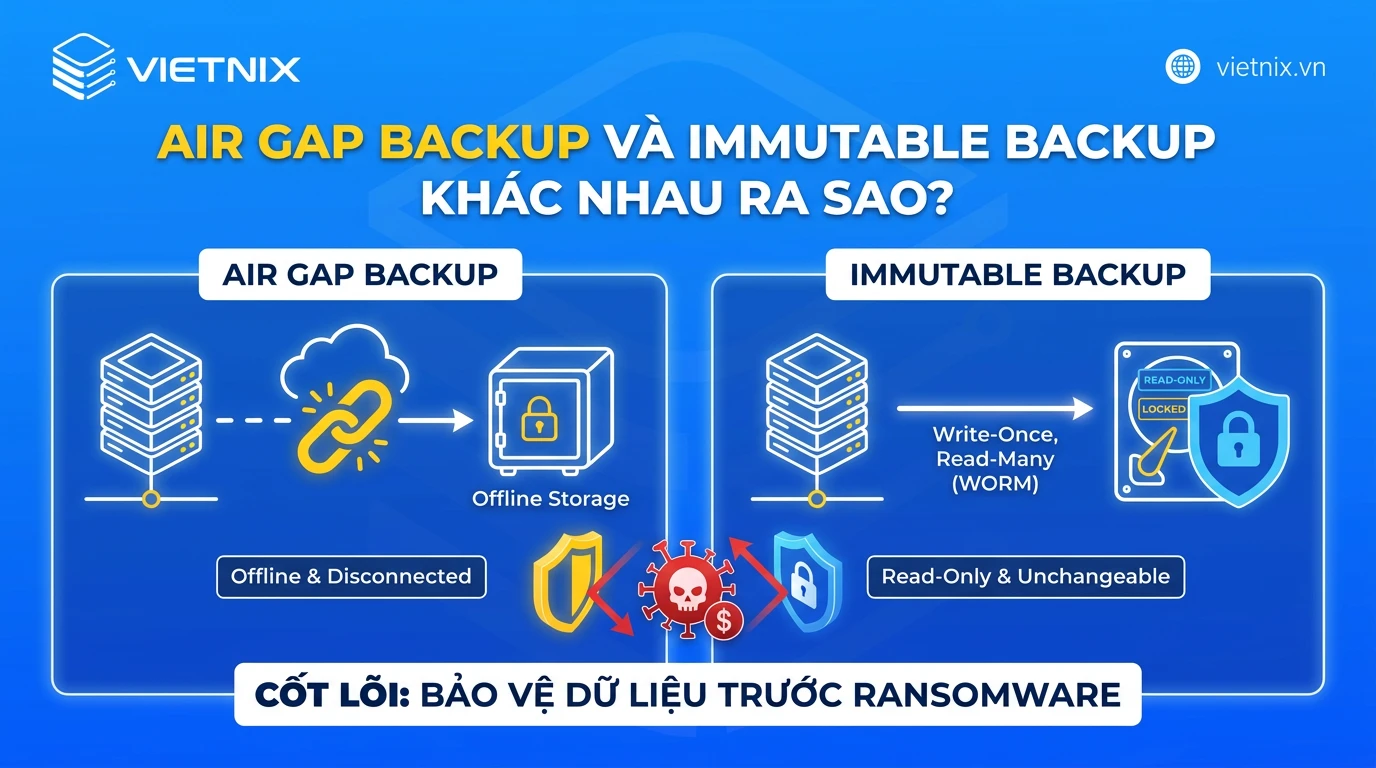 Air Gap Backup là gì? Cách hoạt động và hướng dẫn triển khai chi tiết 37 Air Gap Backup và Immutable Backup khác nhau ra sao?