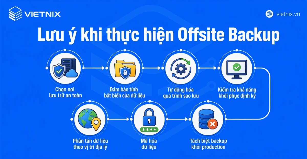 Offsite backup là gì? So sánh Onsite Backup và Offsite Backup 19 Cần lưu ý gì khi thực hiện Offsite Backup