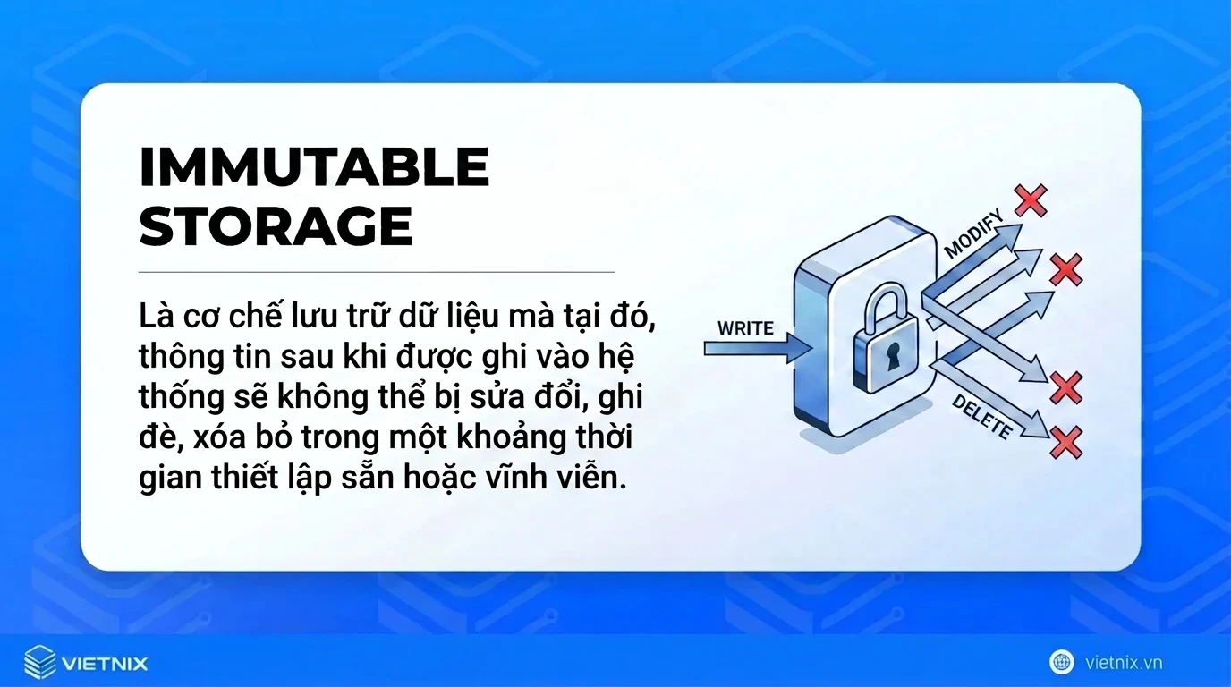 Immutable Storage là gì?