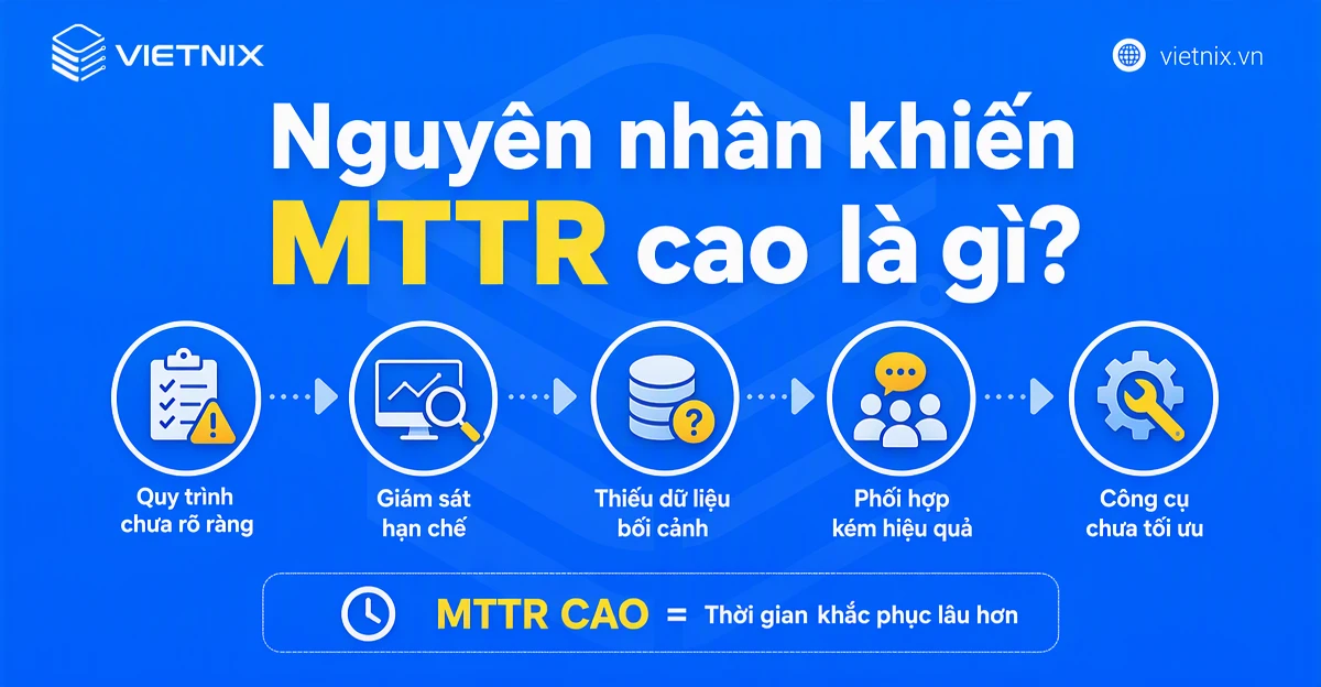 MTTR là gì? Hướng dẫn cải thiện MTTR hiệu quả 19 Nguyên nhân khiến MTTR cao là gì?