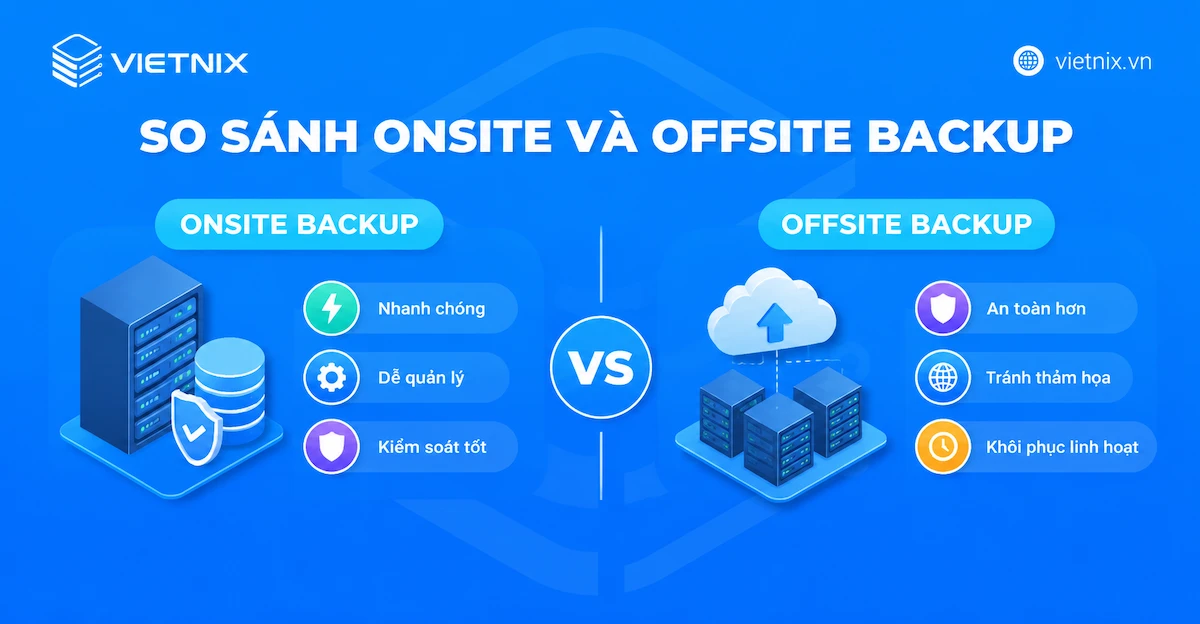 Offsite backup là gì? So sánh Onsite Backup và Offsite Backup 22 So sánh onsite và offsite backup